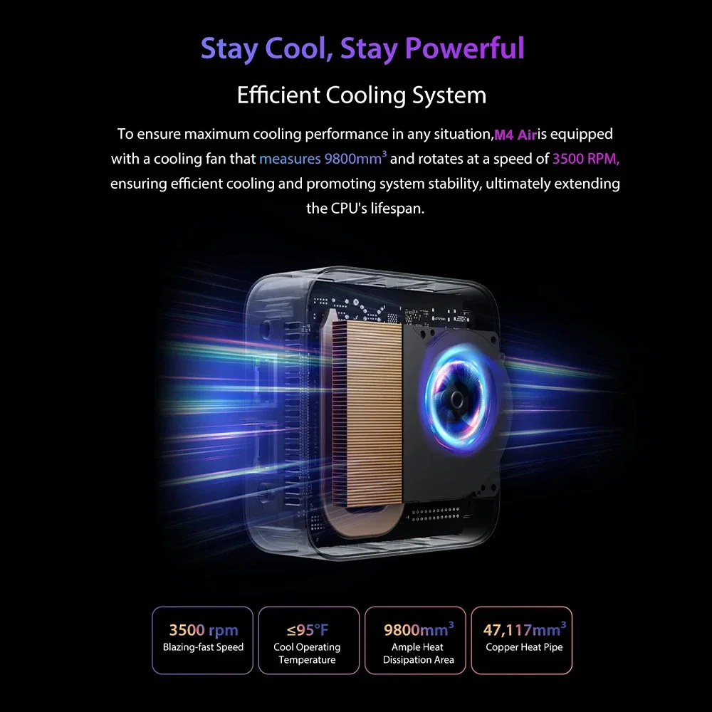 SOYO Mini PC M4 Air Intel Alder Lake N95 Windows 11 Pro DDR4 16GB RAM M.2 512GB SSD WiFi5 BT5.0 Protable Desktop Mini Computer