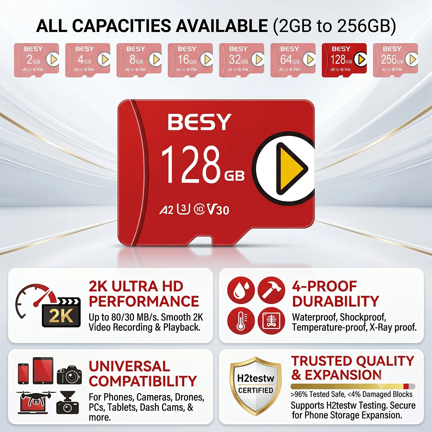 BESY High Speed Mini SD Memory Card 128GB V30 Class 10 Micro TF Flash SD Card 32GB 64GB 128GB for Smartphone