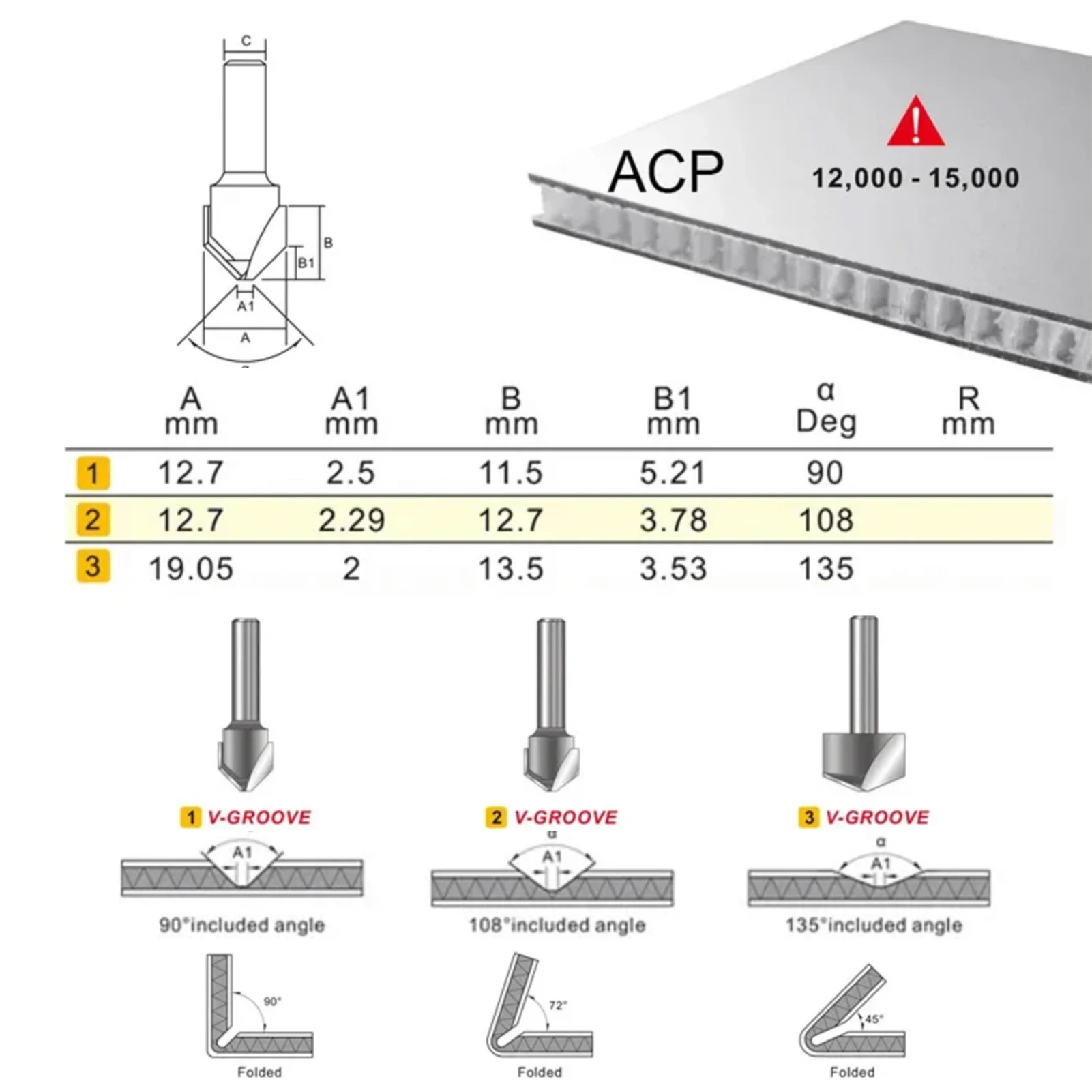 5Pcs 90 108 135 Degree V-shaped Chamfer Router Bit 6mm 6.35mm 8mm Shank Engraving Milling Cutter For ACP Acrylic MDF PVC Wood