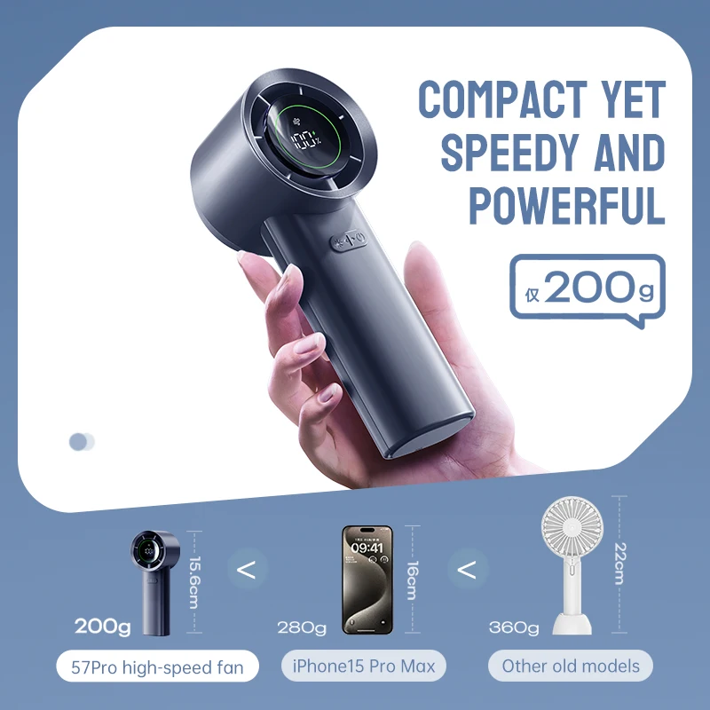 مروحة MUXNW Mini Turbo Jet: مروحة شخصية محمولة صغيرة الحجم قابلة لإعادة الشحن تحافظ على البرودة في الطقس الحار