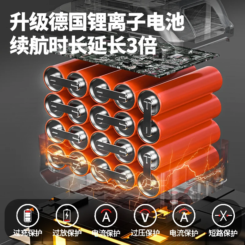 Chainsaw Household Saw 42V Handheld Logging Saw High Power Lithium Battery Large Capacity High Speed Small Tooth Saw Installatio