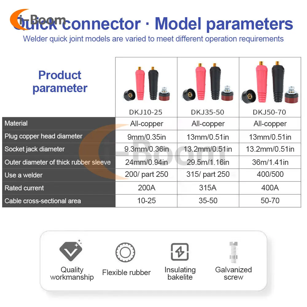 European Welding Machine Quick Fitting Full Copper Male Cable Connector Socket Plug Adapter DKJ 10-25 35-50 50-70