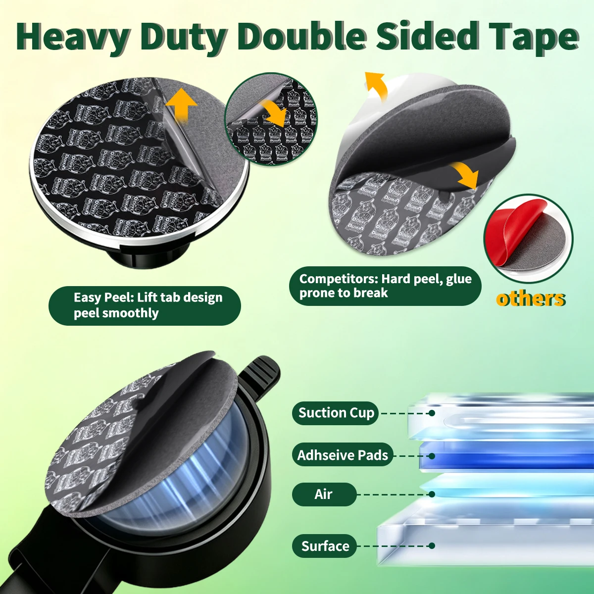 1-8PCS Double Sided Tape Square/Round Strong Fixing Adhesive High Viscosity Traceless Tape Car Special Fixing Stick