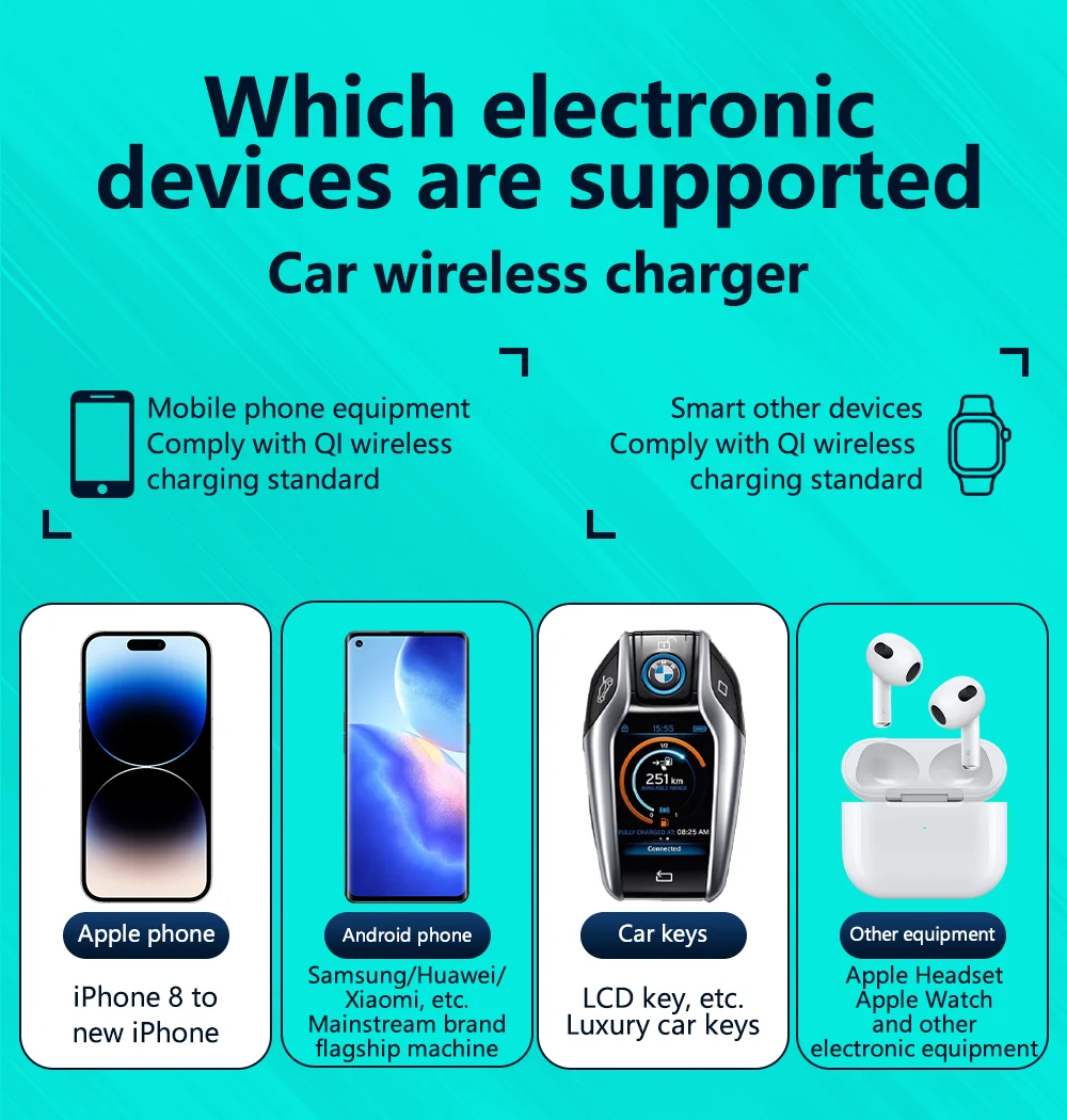 ل AudiA4L A5 2017 2018 2019 2020 2021-2024LHD حامل هاتف جبل شحن الوسادة شحن سريع اكسسوارات السيارات 15 واط شاحن لاسلكي