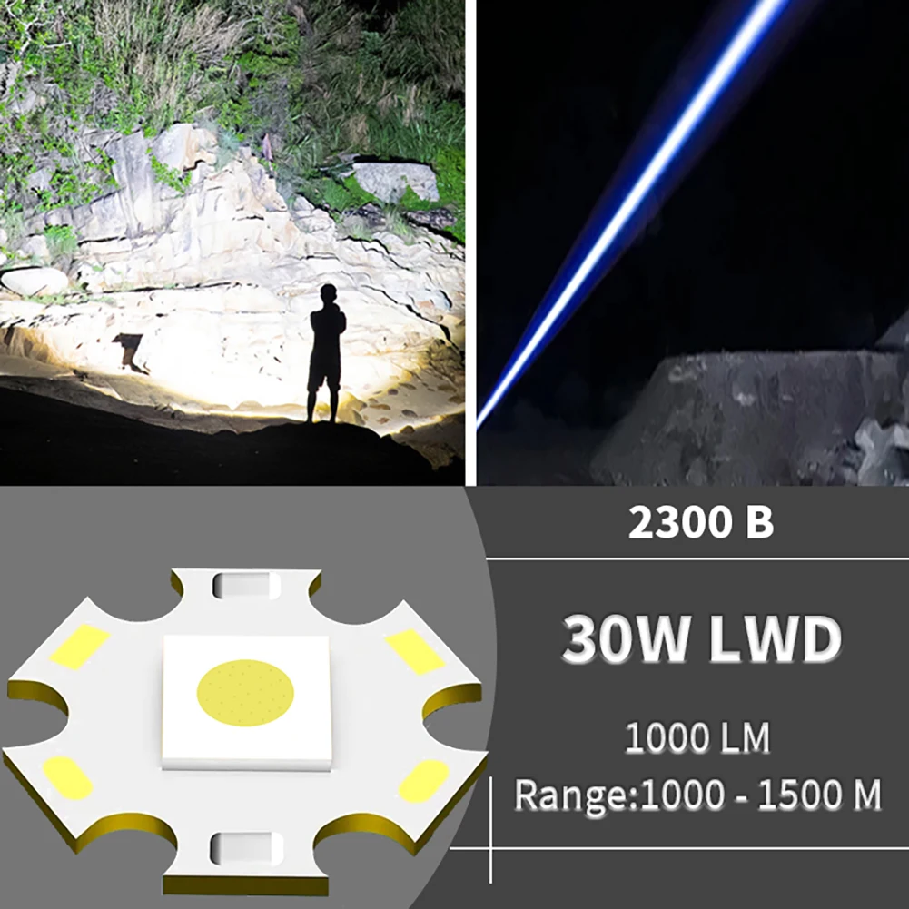 New Rechargeable Flashlight XHP70 30W Strong Light IPX4 Waterproof Torch With Magnet For Outdoor Camping Fishing Hiking