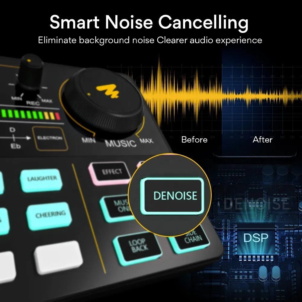 MAONOCASTER mikrofon Audio mixer, headphone Monitor kartu suara eksternal Desktop rekaman untuk mikrofon kondensor Podcasting