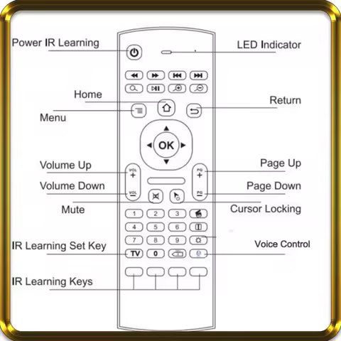 -A95Z 5X MX3 Fly Air Mouse Smart Voice Remote Control 2.4G Wireless Keyboard For TV Box Android Mecool H96 Max X96 Mini Mi Box