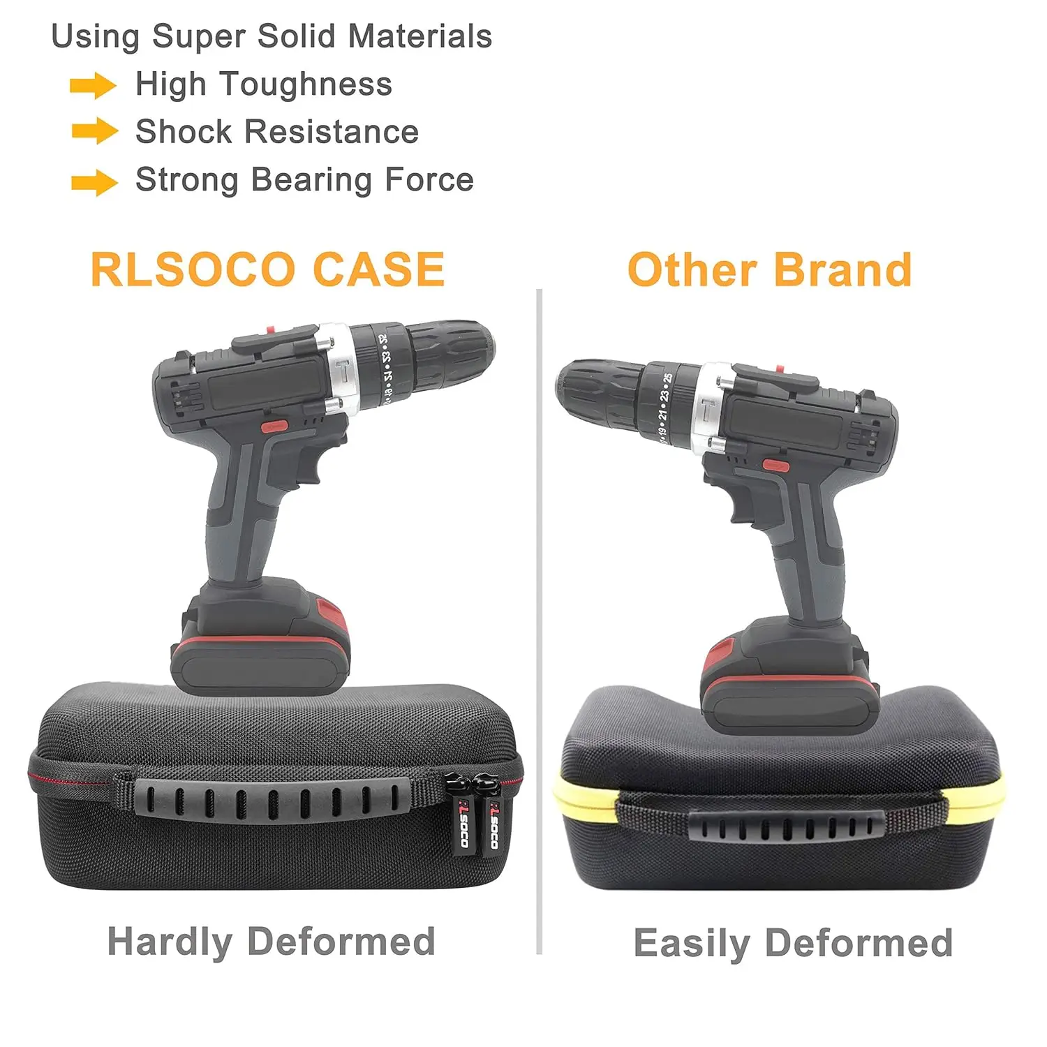 Fluke 디지털 멀티미터 휴대용 케이스, Fluke 117, 115, 116, 177/233, Fluke 101, 106, F15B + F18B + 이상에 적합 (DIY 폼 포함)