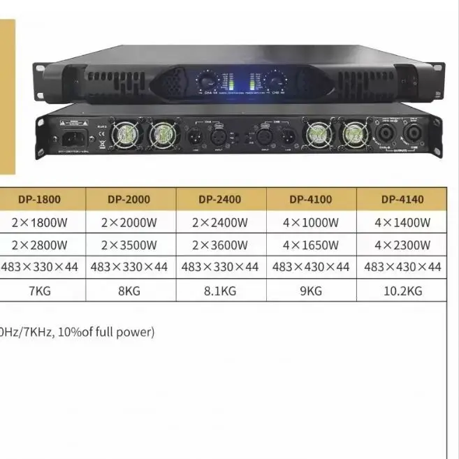Wholesale Digital Amp 1U 2300W 4 Channel Professional Audio Karaoke Power Amplifier