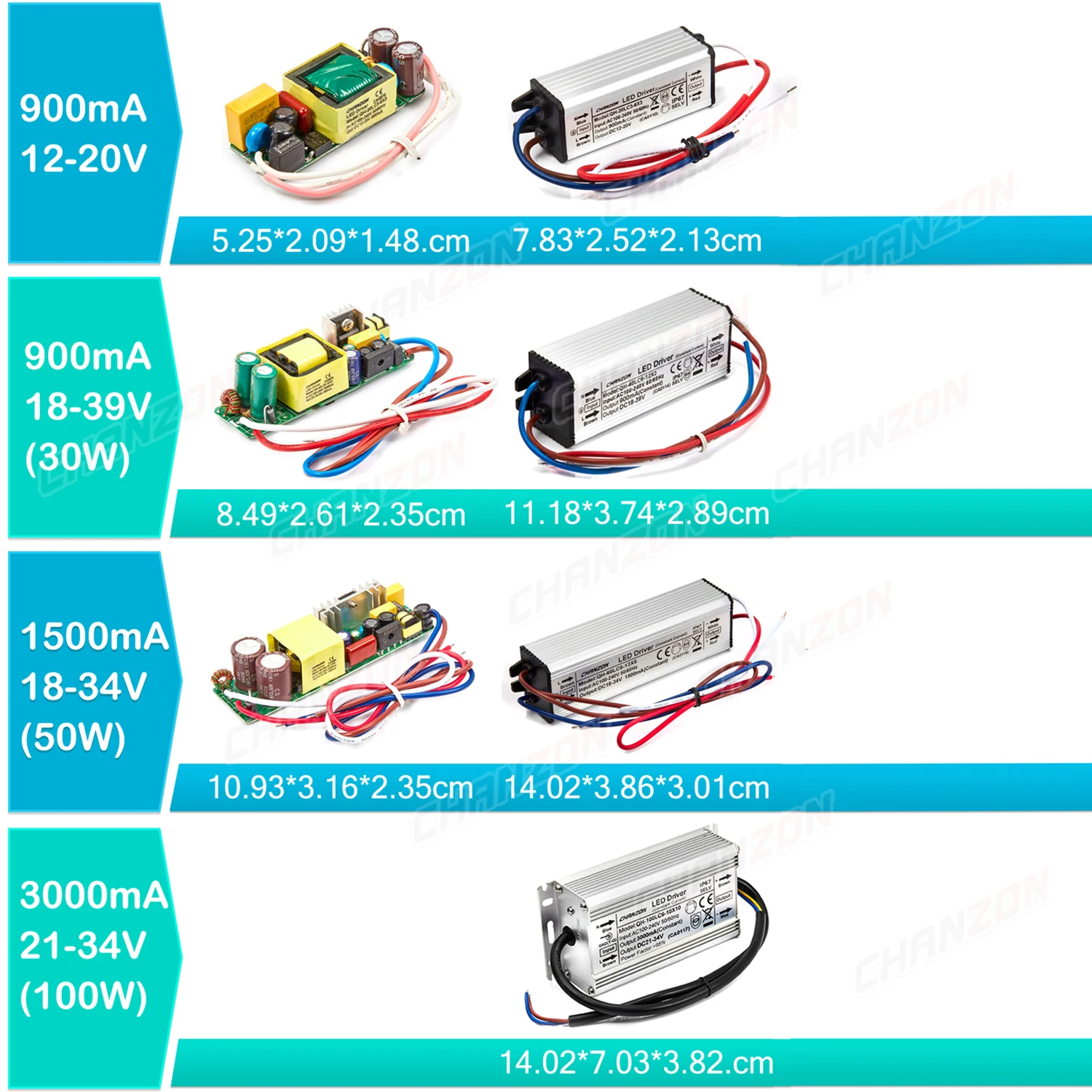 Constant Current Led Driver Waterproof Ip67 6W 10W 20W 36W 50W 100W 300Ma 600Ma 900Ma 1500Ma Power Supply Light LED Transformer