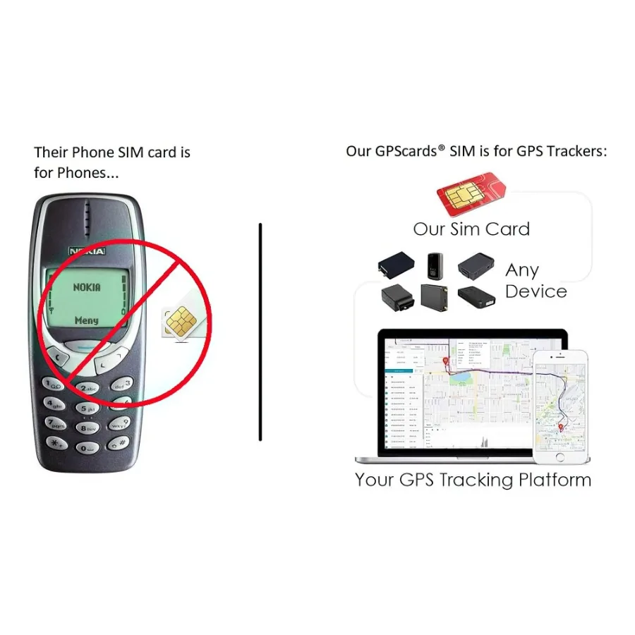 

GPS-карты SIM-карта 5G 4G GSM GPS трекер домашнее животное старша ребенок автомобиль умные часы