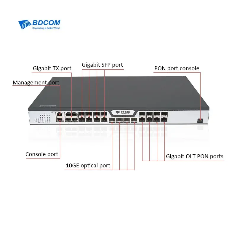 pon equipment 8-port GPON GP3600-08B OLT with 4-port 10G Uplink and Broadcom Chipset 4-port 10G