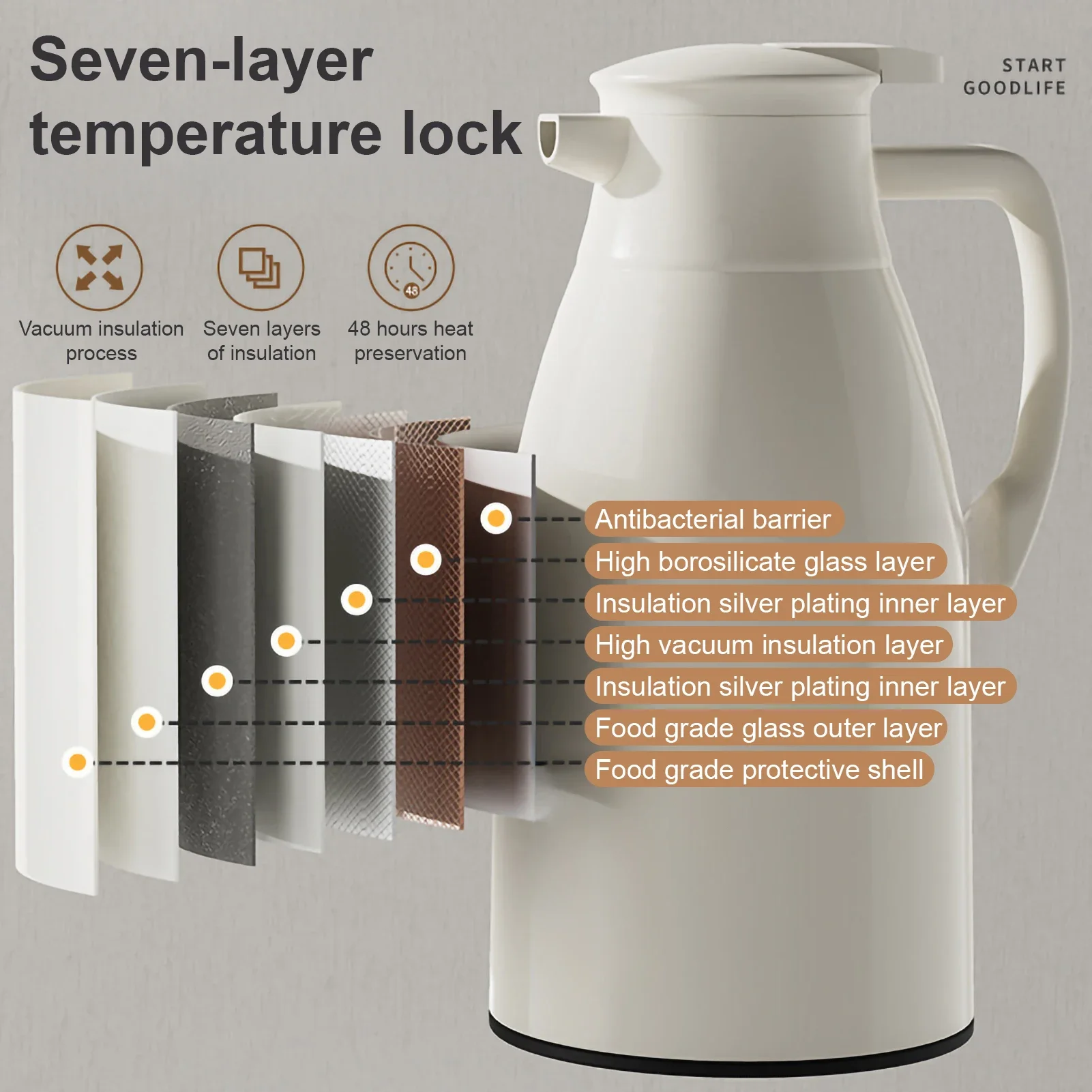 1L الترمس الزجاج بطانة قوارير مفرغة سعة كبيرة زجاجة ماء المطبخ غلاية حرارية المنزلية شاشة ديجيتال القهوة