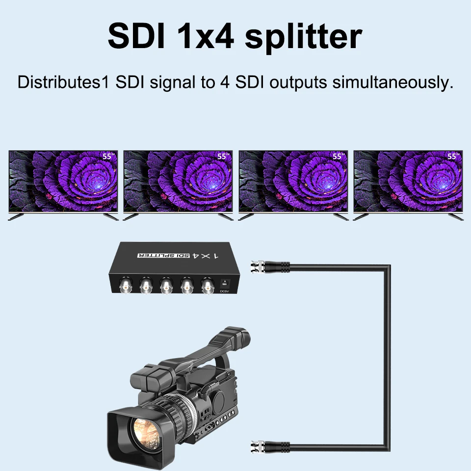 Wzmacniacz dystrybucyjny 1x4 3G/HD/SD-SDI Rozdzielacz wideo SDI z adapterem