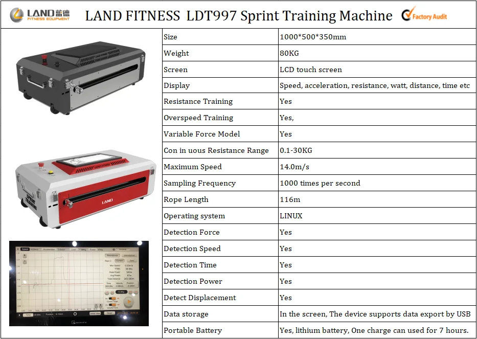 Máquina de entrenamiento de sprint Land LDT-997 con amplia aplicación