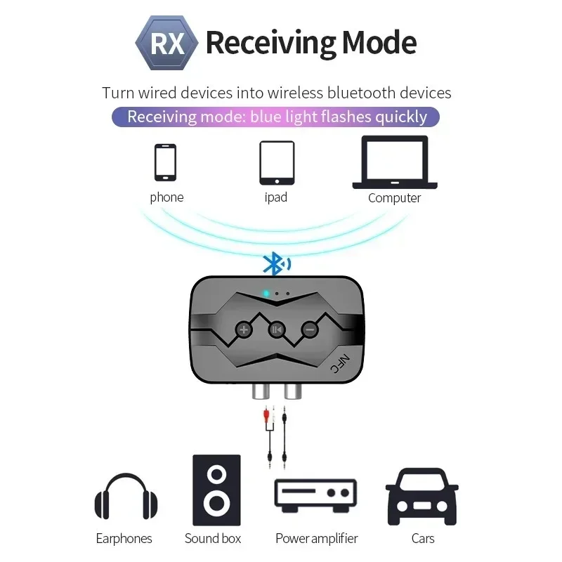 NFC Bluetooth 5.0 Audio Adapter 2 IN 1 Wireless Transmitter Receiver 3.5MM AUX RCA USB TF U-Disk With MIC For Car TV PC image 5