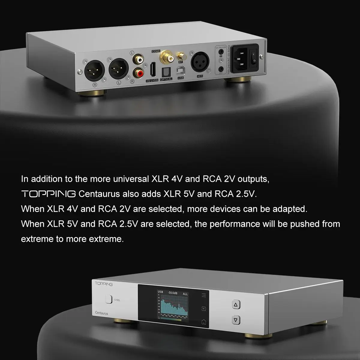 TOPPING Centaurus Desktop Fully balanced high performance R2R decoder USB DAC Bluetooth 5.1 support LDAC APTX HD