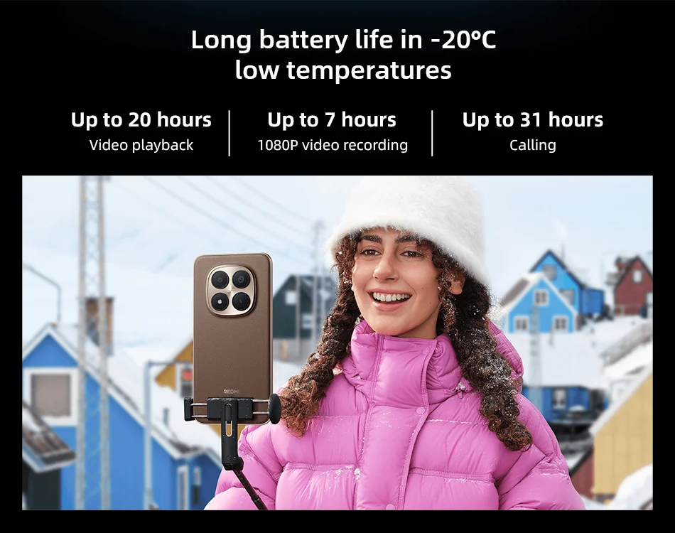 Xiaomi Redmi Note 15 Pro Plus 5G Global Version Cellphone Snapdragon 7s Gen 4 200MP Main Camera 6500mAh Battery 6.83" 120Hz NFC