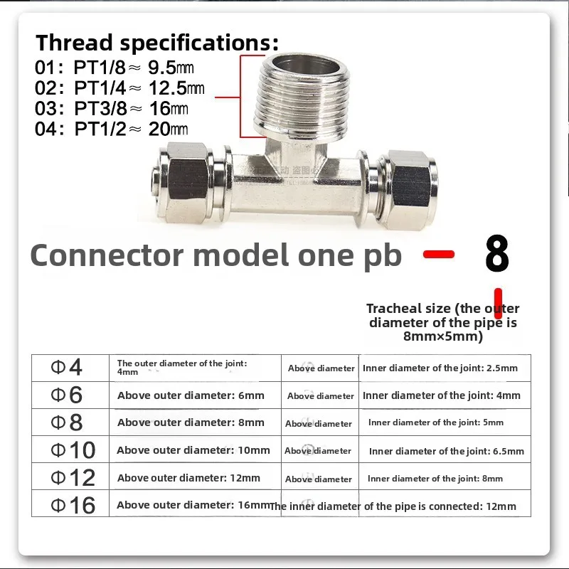 Quick Disconnect Br…