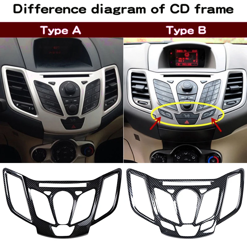 For Ford Fiesta 2009-2013 2011 2012 2013 Center Control CD Player Panel Frame Trim Cover Sticker