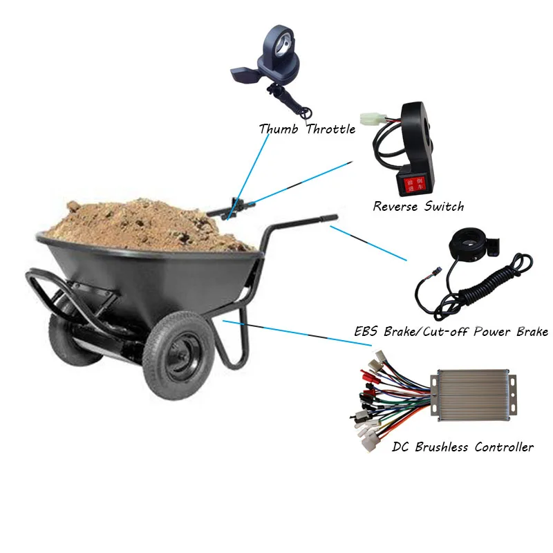 Power Barrow Accessories 24V/36V/48V 250W/400W/800W/1000W Brushless Controller Thumb Throttle Reverse for Wheelbarrow/Trolley