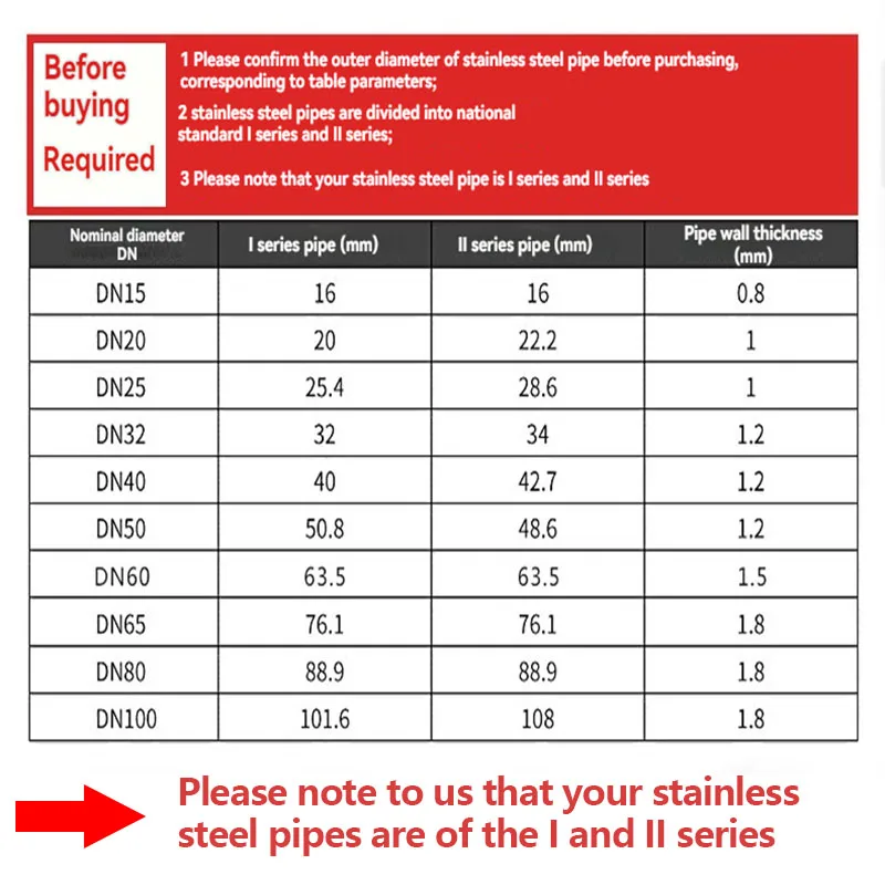 60KN Electric Pipe Crimping Clamp SZ-1532/1550 Water Pipe Crimping Tool Ring Compression Charging Portable Clamp