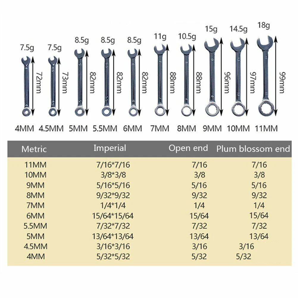 Hand Tool Wrenche Spanner Metric Practical Set Tool Steel 1 Set 10pcs Adjustable Automotive Tool British Repairs