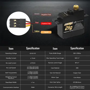 6 最佳銷售 25噸伺服臂 - №5
