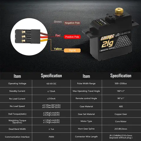8 best sales metallservo - №2