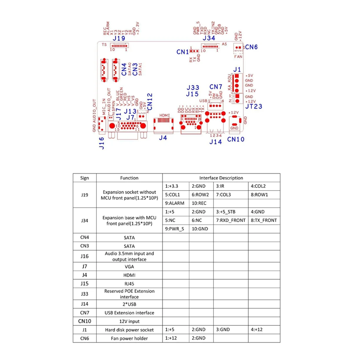 AB20-For Xmeye 10/16/32CH 4K NVR Module Support Face Detection Humanoid Detection HD Output for Xmeye App Mobile Monitoring
