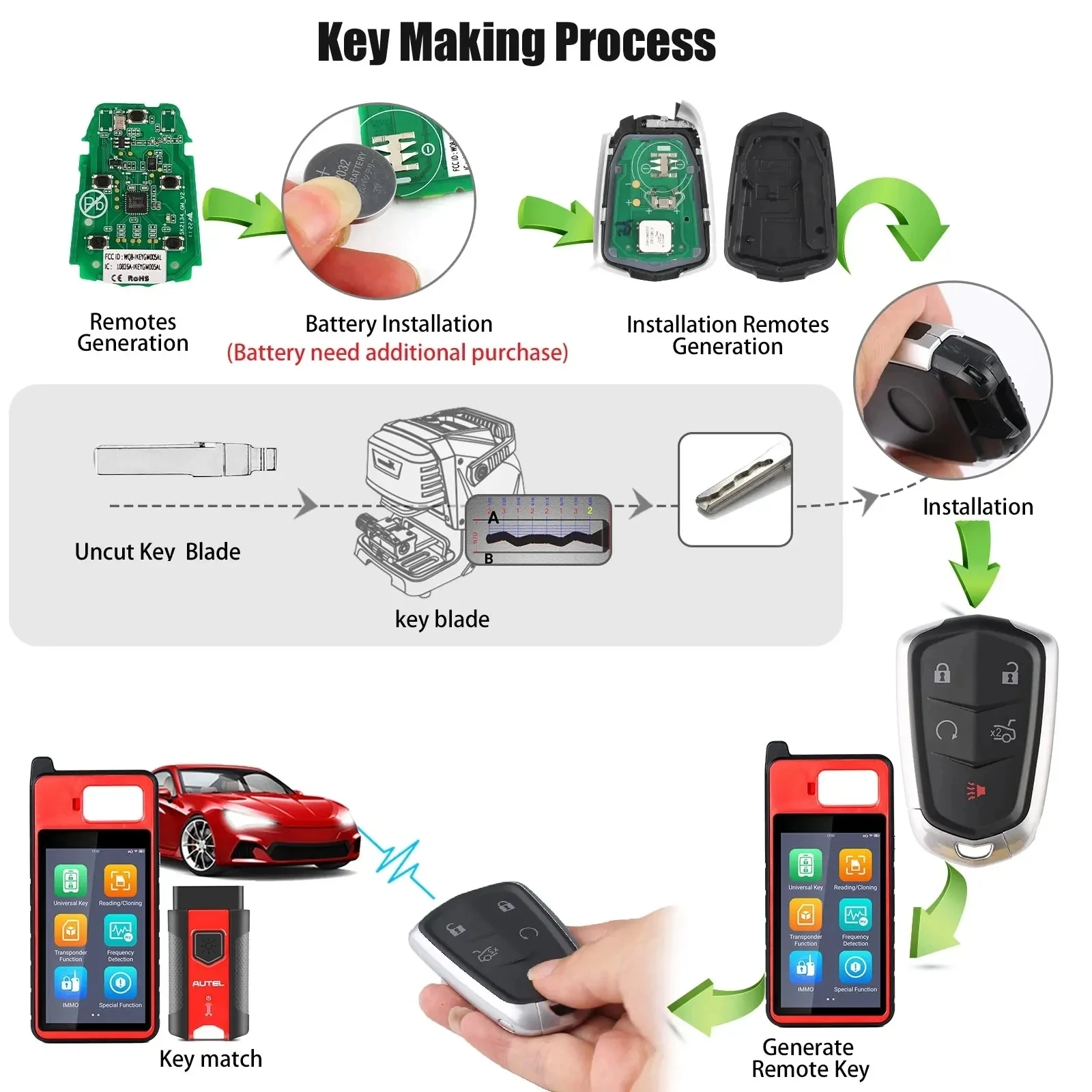 AUTEL MAXIIM IKEY Chiave Intelligente Stile Premium Per Cadillac/GM IKEYGM004AL IKEYGM005AL Per KM100 KM100E IM508 IM608 PRO