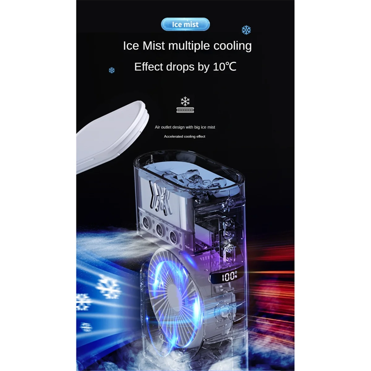 Portable Desktop Humidifier Air Conditioner Fan Household Small Air Cooler Fan Sprays Fan for Office 7 Color Lighting image 2