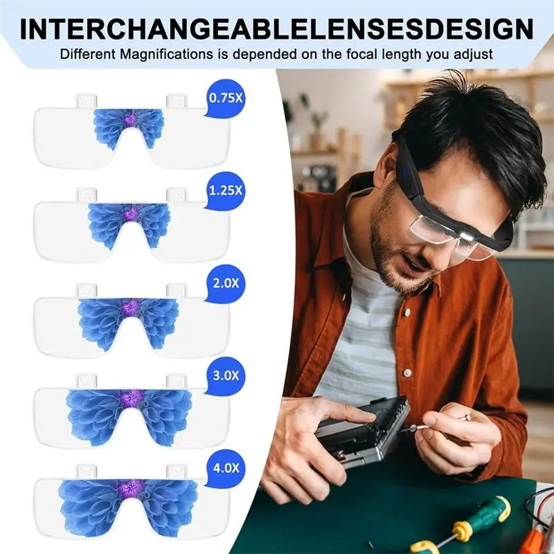 [NEW!A25P】 Magnifying Glasses Rechargeable With Light, Includes 5 Lenses 0.75-4.0X And 3 LED Lights
