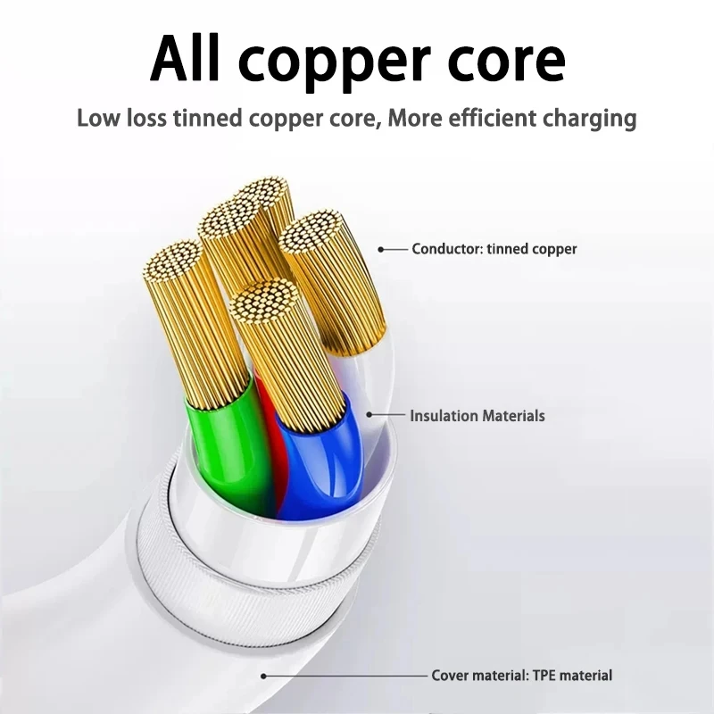 Original PD 35W USB C Fast Charging Cable for iPhone 14 8 7 Plus 11 12 13 Pro XS Max XR X Quick Charger Data Cable 1m 1.5m 2m 3m