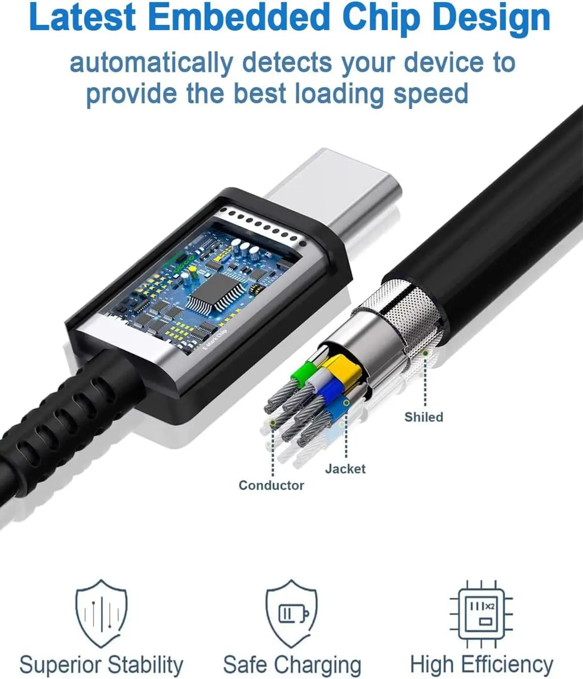 Samsung 25W Schnellladeadapter EU-Stecker Netzadapter Dual Typ-C Kabel Für Galaxy Z Flip 6 5 3 4 S24 S23 A53 A33 A52 A32 F52 – Detail 5