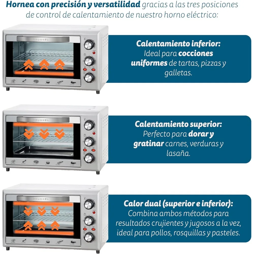 - فرن كهربائي متعدد الوظائف سعة 28 لترًا - ساعة - 28 فضي - مع 3 وظائف للحرارة، محدد درجة الحرارة حتى 230 درجة مئوية ومؤقت 60 درجة مئوية