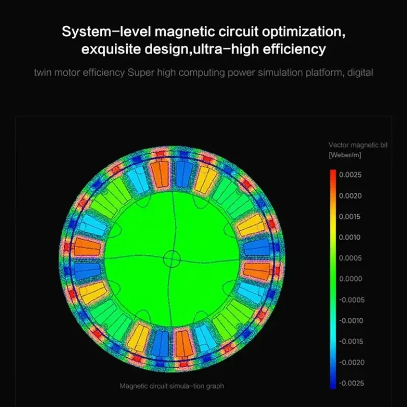 Micromotor Motor Ro-botic Exoskeleton Rob-ot Arm High Exactness Performance for Intelligent