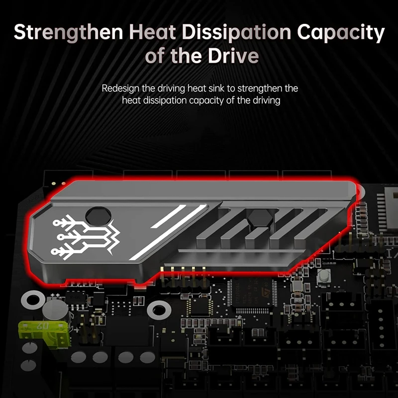 BIGTREETECH-SKR MINI V3.0 32 Bit Motherboard Onboard TMC2209 UART