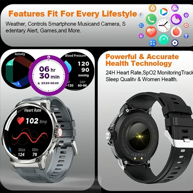 Xiaomi Mijia reloj inteligente 710 MAh Bluetooth llamada Monitor de ritmo cardíaco pista mapa deporte al aire libre Fitness reloj personalizado Smartwatch