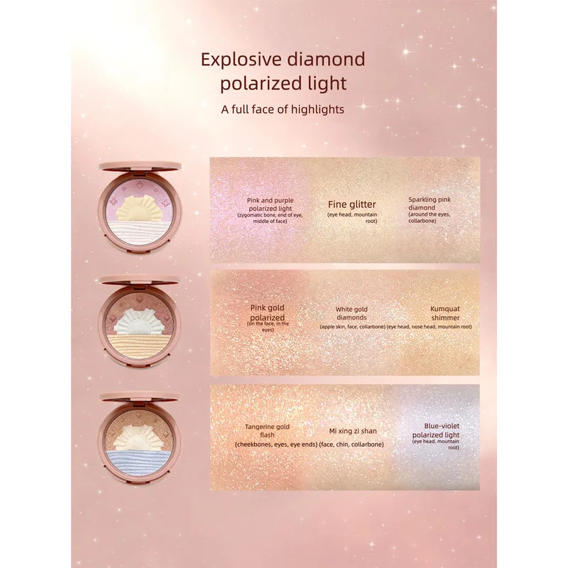 Western High Disc Floating Light, Golden Glow, Flash, Brightening, Three-dimensional Blush, High-gloss Contouring