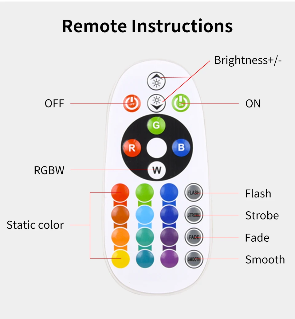 Tuya Smart Sunset Lamp Night Light Sunset Projector Smart Life APP Remote Led Lights For Photography Selfie Party Decoration