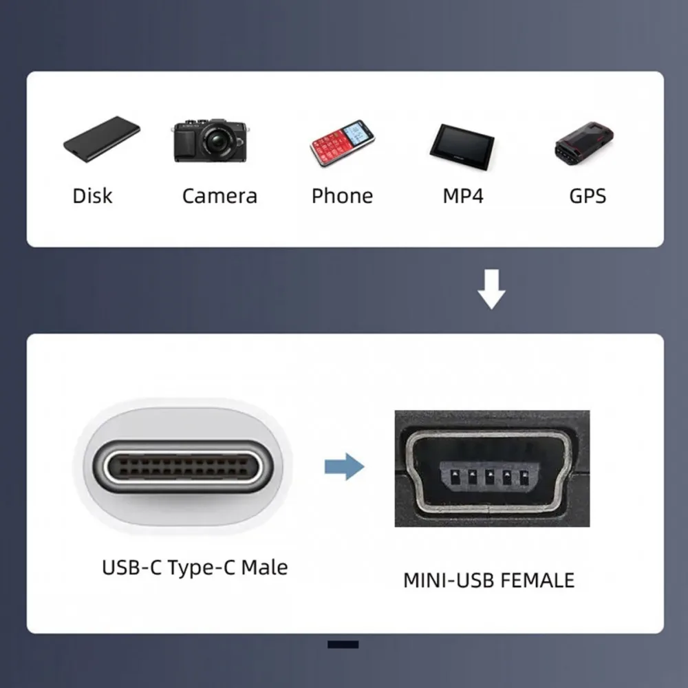 480Mbps USB2.0 Mini 5Pin Female to Type-C USB-C Male Power Cable  Data with Panel Mount Holes 30cm