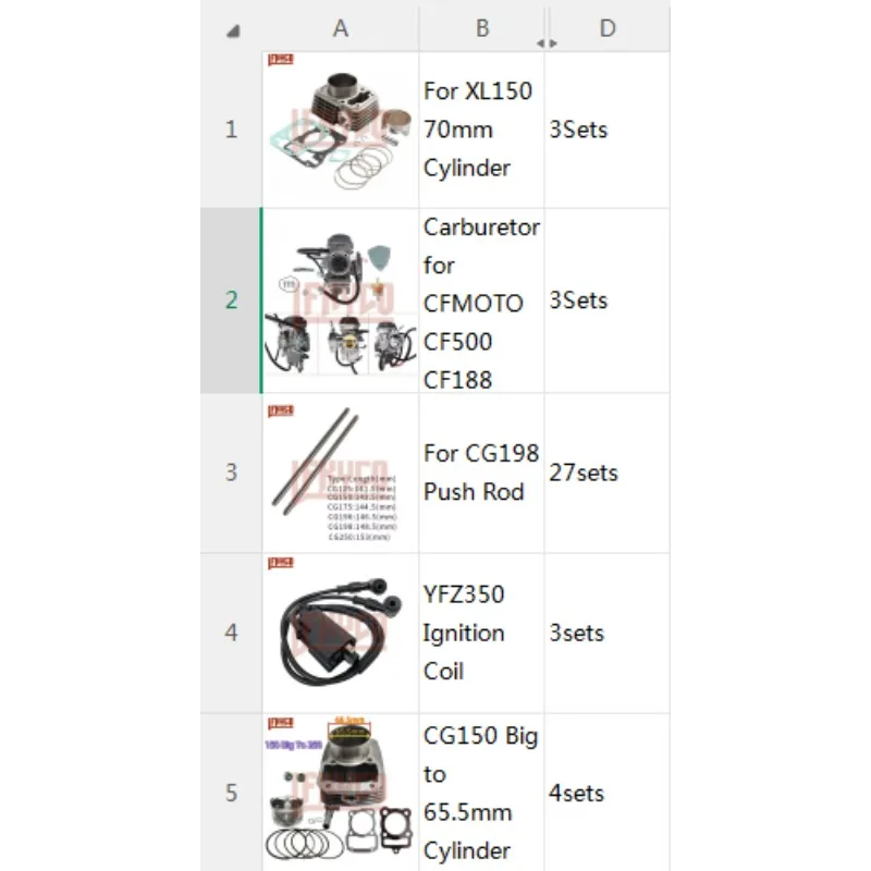 Motorcycle Engine Camshaft UPGRADE Cam Head for Honda CG 125 CG150 CG175 CG200 CG250 CG ZH QJ HJ 125 150 175 200 250 Modified