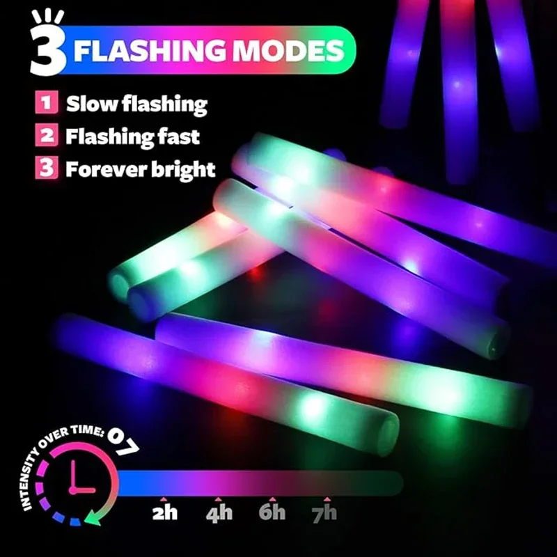 LED Light Up Foam Sticks Sponge Luminous Stick Night Light Glow Party Supplies for Wedding Birthday Raves Concert