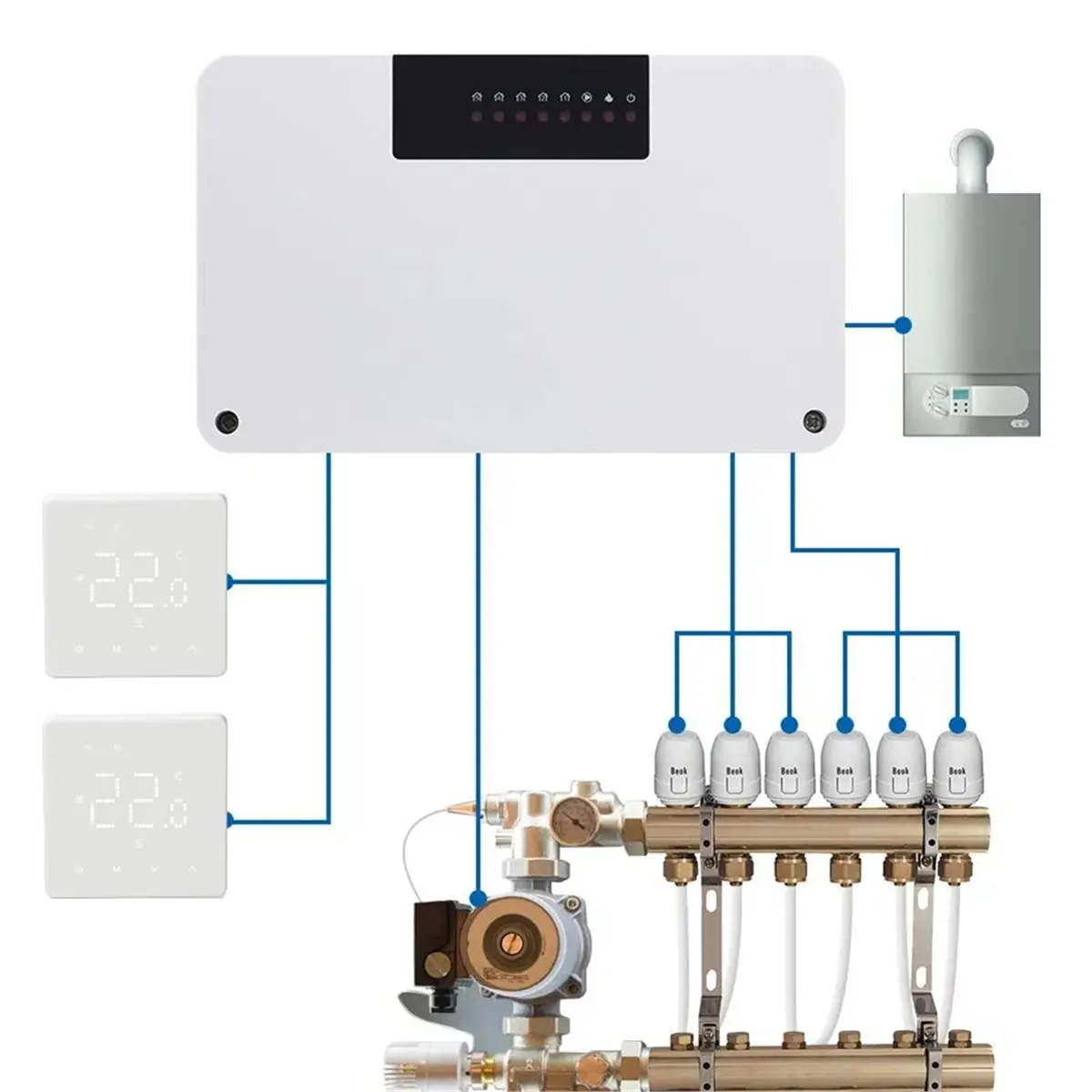 

Контроллер-хаб Zigbee для зонной системы отопления, для привода газового котла, термостат Tuya, для водяного напольного отопления [2026 tpuae]