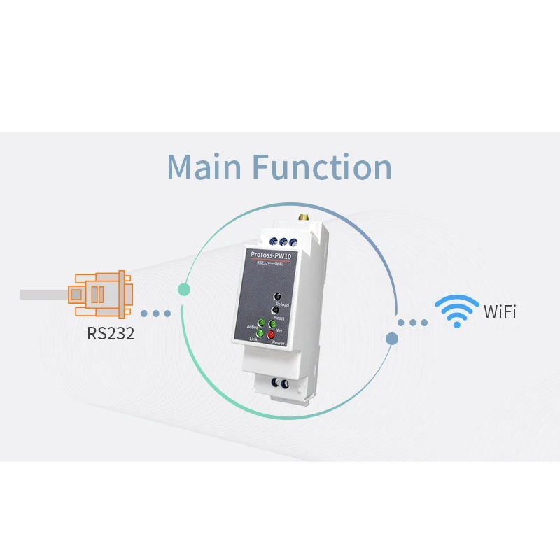 Convertidor de puerto serie DIN RS232 a WiFi IoT, dispositivo Protoss-PW10 AC100V ~ 220V o entrada de CC, compatible con Modbus MQTT