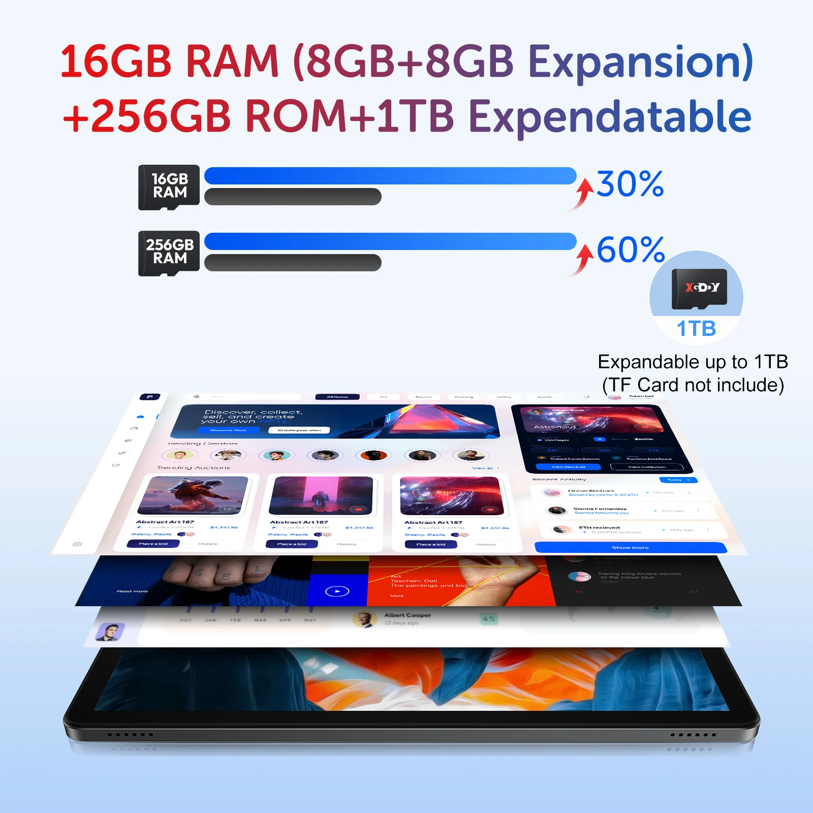 أحدث تابلت Android 15، تابلت 11 بوصة، معالج ثماني النواة 5G WiFi 16 جيجابايت ROM + 256 جيجابايت رام، دقة 1280 × 800 8000 مللي أمبير في الساعة أ