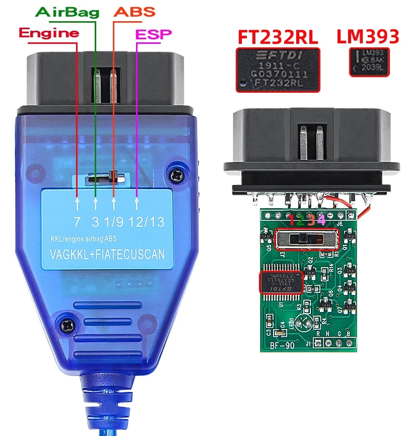 NEW ForVaG409.1 KKL OBD2 USB Diagostic Tool Ft/Di FT232RL CH340 ForVaG-COM FIATECUSCAN KKL409 Tape Switch for V-w Audi Fiat OBD