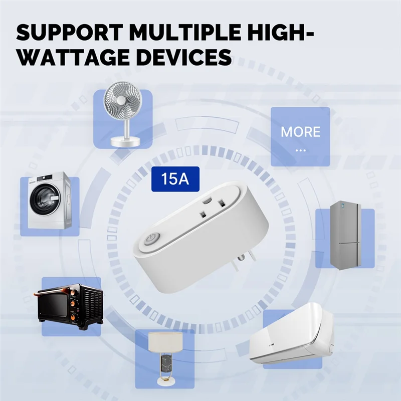 

Smart Plug Matter Wi-Fi розетка аксессуары 15A таймер розетка монитор мощности поддержка TUYA для Homekit Google Home Alexa вилка США