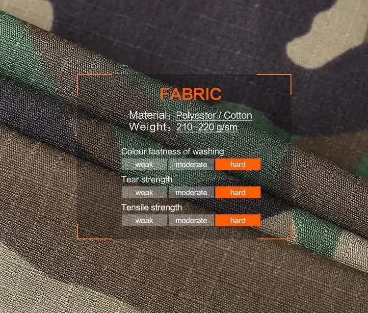 2026 Tactical Camo ACU Uniform Men 2Pcs Set Durable Wear-Resistant Training Security Duty Uniforms